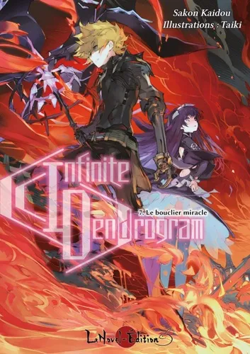 Infinite Dendrogram T07 Infinite Dendrogram T07