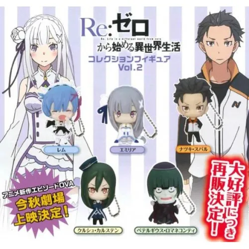 Re:zero Kara Hajimeru Isekai Seikatsu Collection Fig 2