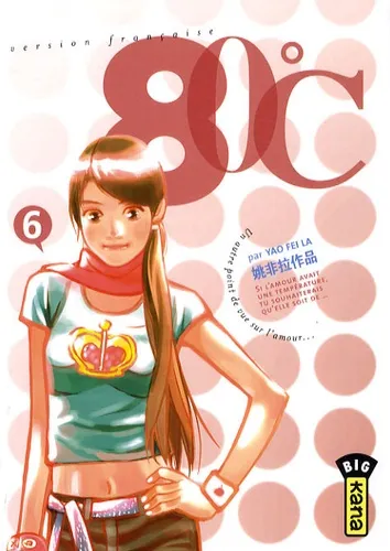 80° C T6