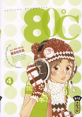 80° C T4