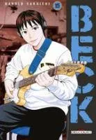 Beck T15