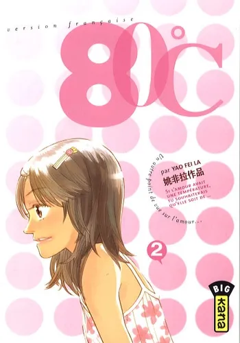 80° C T2