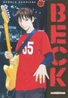 Beck T22