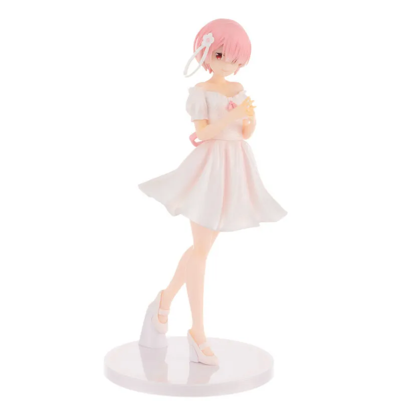 Is Figure Ram(dreaming Future Story)