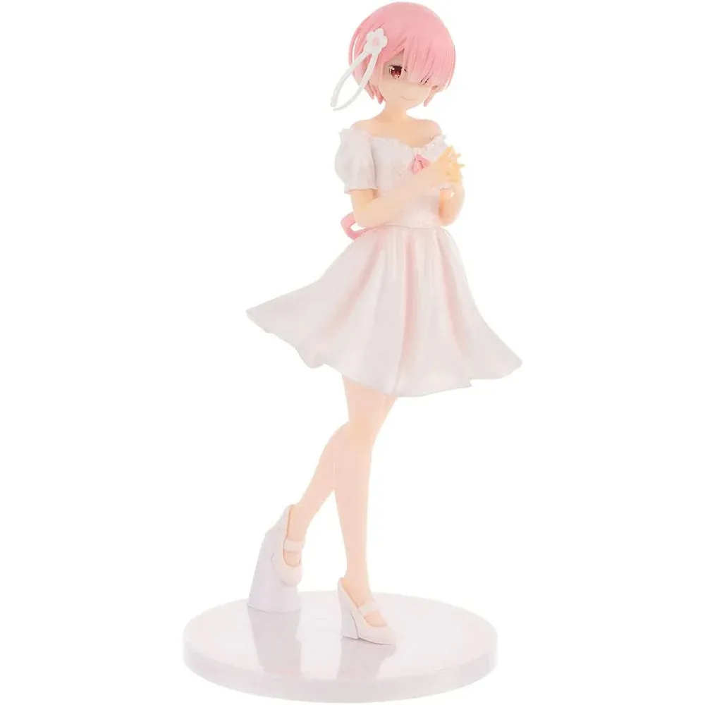 Is Figure Ram(dreaming Future Story)