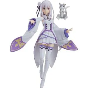 Figma "re:zero Kara Hajimeru Isekai Seikatsu" Emilia Figma "re:zero Kara Hajimeru Isekai Seikatsu" Emilia